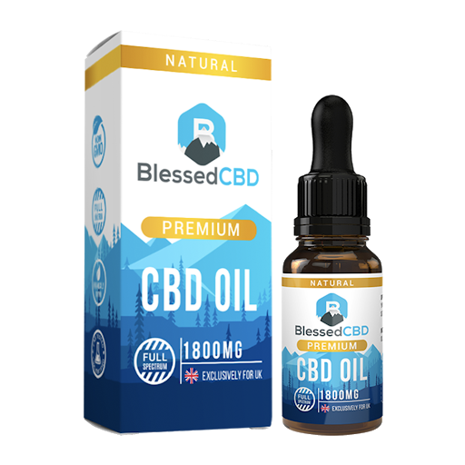 Best CBD Oil UK the remaining self-care guide (2021)