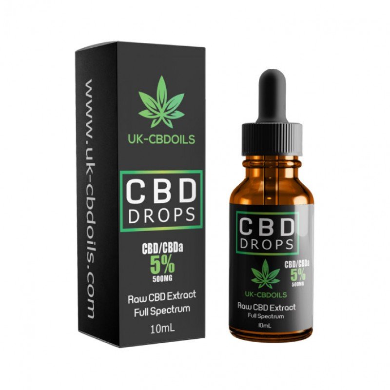 Best CBD Oil UK: The remaining self-care guide (2021)